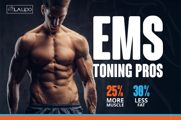 Graphic of man with toned body showing the benefits of LA-EMS Body Sculpting Leytonstone treatment