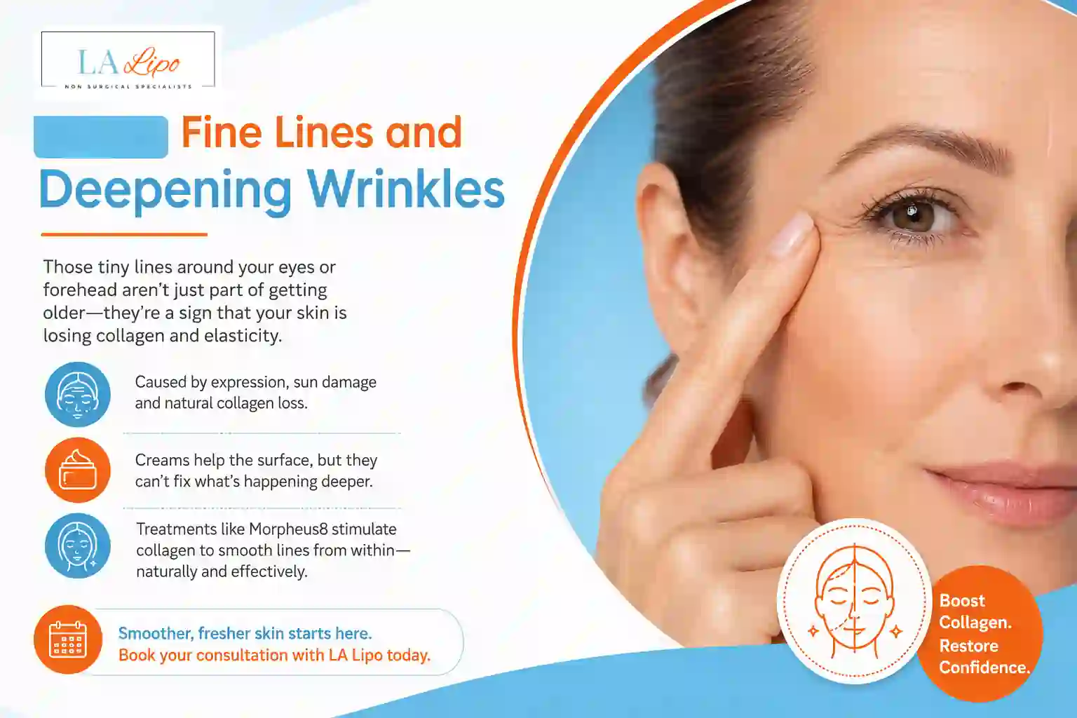 Sign #2: Fine Lines and Deepening Wrinkles Leytonstone
